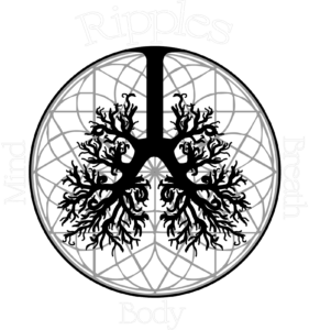 Ripples - Mind - Body - Breath