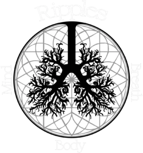Ripples - Mind - Body - Breath